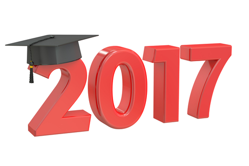 The year 2017 with a graduation cap on top