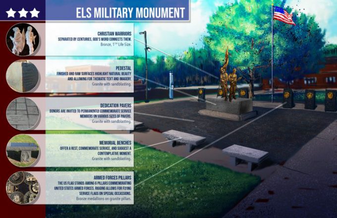 Image depicts the details of the proposed ELS Military Monument on the Bethany campus.