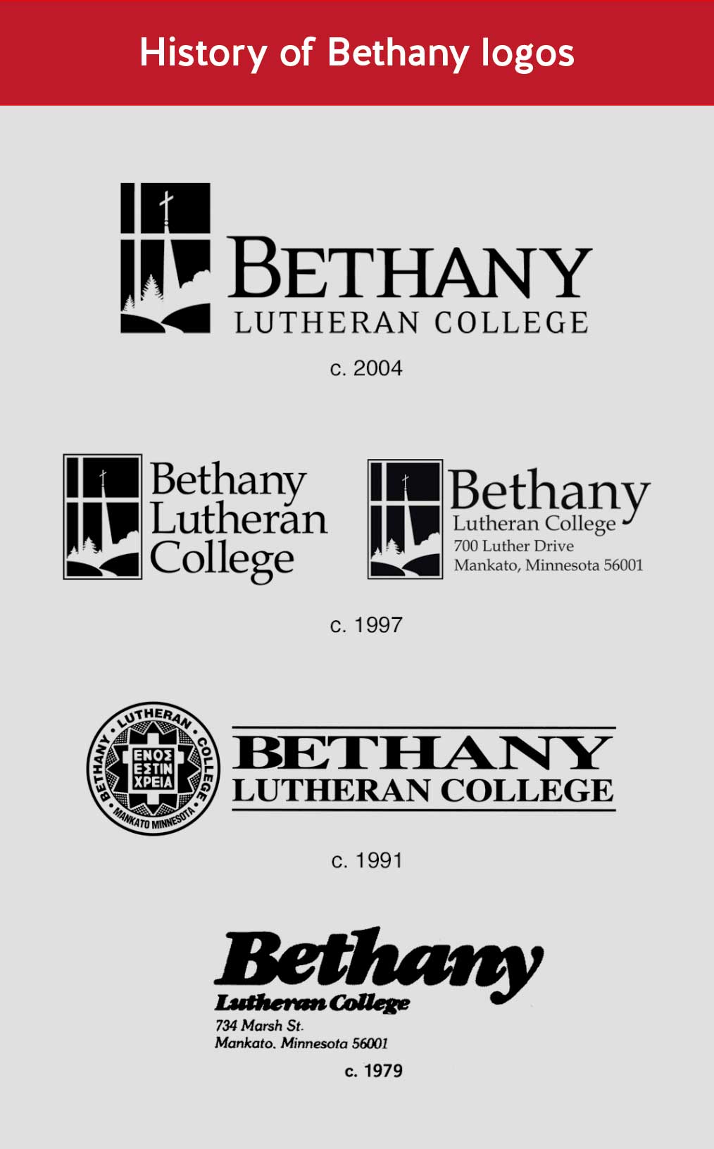 history of bethany logos graphic